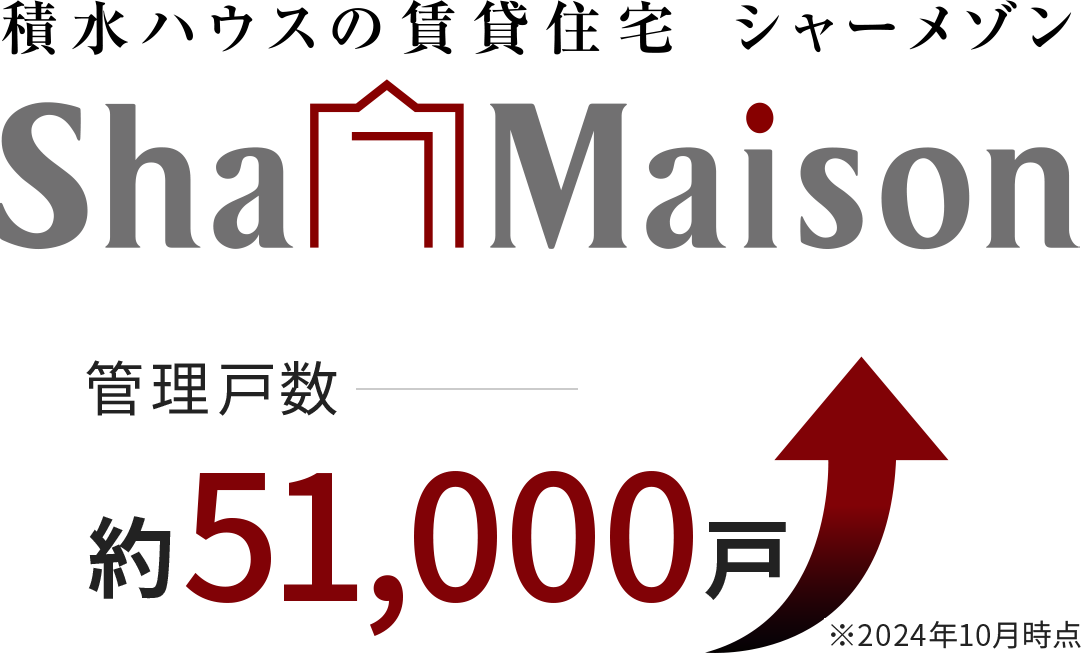 V[]Ǘː 50,000 2020N6